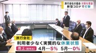 実質的な休業状態 旅行会社の協会が対策を要請 新型コロナで打撃【岩手県】