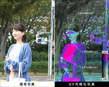 「明治スキンケアヨーグルト素肌のミカタ」から新たな取り組み 意外と浴びていた!?「デイリーUV」の可視化に挑戦