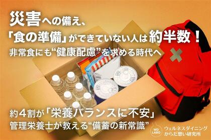 【ウェルネスダイニング】約半数が「防災備蓄を用意していない」　食の備えに不安を感じる人が4割超