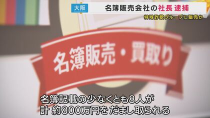 「健康に気をつかっている高齢者名簿」販売で詐欺の手助けした疑いで”名簿販売会社”社長の男逮捕　名簿から少なくとも8人が約800万円詐欺被害「名簿業者もういらない」と橋下氏　
