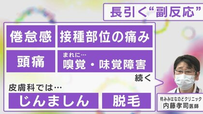 長引く「ワクチンの副反応」　倦怠感や頭痛、接種部位の痛み…まれに嗅覚・味覚障害が続く人も【愛知発】