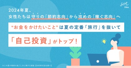 【SHE、女性の「夏の理想の過ごし方」意識調査を実施】2024年の夏は守りの「節約志向」より攻めの「稼ぐ志向」へ!一番お金をかけたいことは夏の定番“旅行”を抜いてスキルアップなどの“自己投資”がトップ