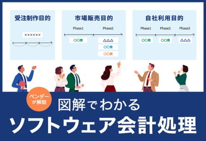 オロ、『図解でわかる ソフトウェア会計処理』を公開