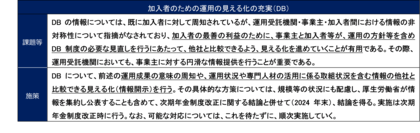 【新刊発行】人事・年金の今が分かる「三菱UFJトータルリワードレポート（旧三菱UFJ年金情報）2月号」発刊
