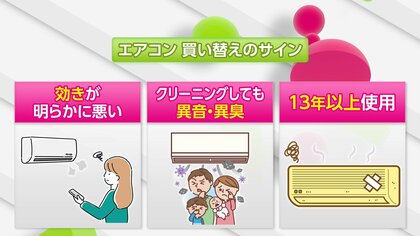 エアコン2027年問題】値上がり倍以上？省エネ基準引き上げで安価な機種 