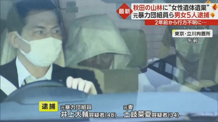 井上大輔容疑者(48)