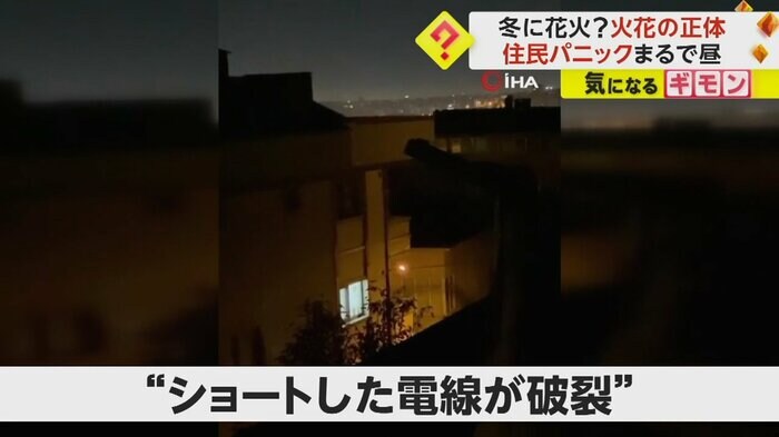 (IHA)