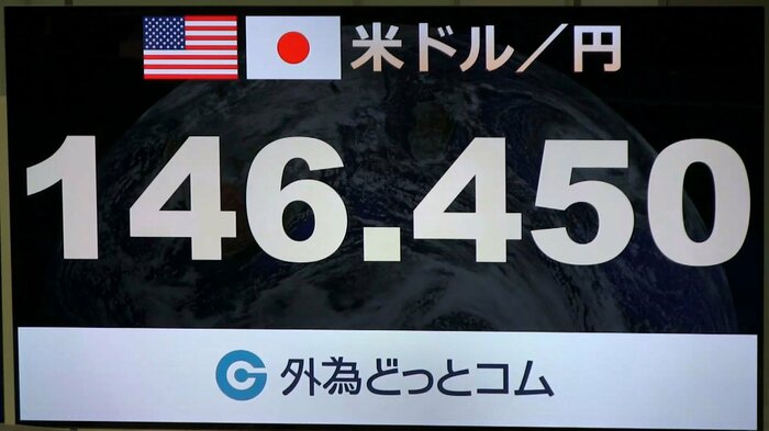 2日のニューヨーク外国為替市場の円相場は、一時1ドル=146円台前半に上昇