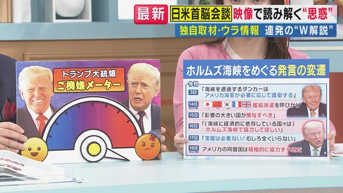 “怒り”に振り切っていた？（「旬感LIVEとれたてっ！」より）