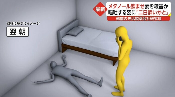 ベッド脇に倒れていた容子さんを発見したという
