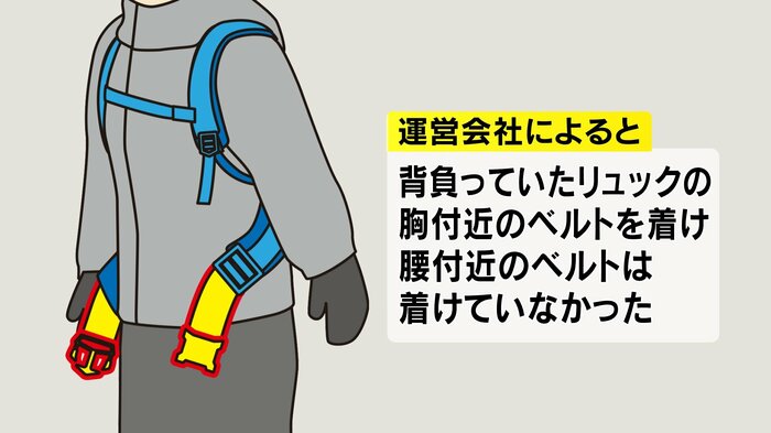 リュックのバックルが挟まったか