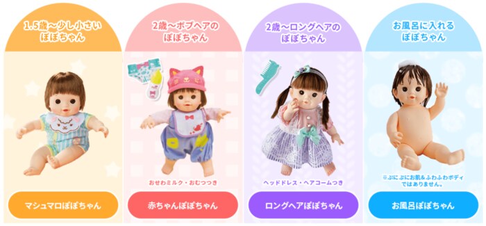 (出典:ピープル)
