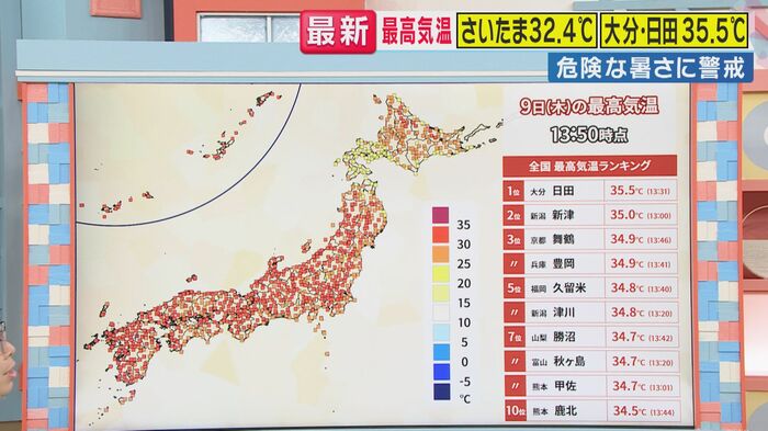 猛暑日も各地に