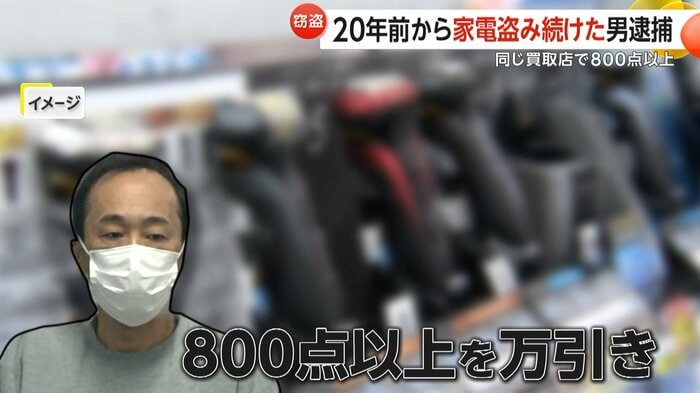 今野容疑者は800点以上の商品を約300万円で売りさばいていた(イメージ映像)