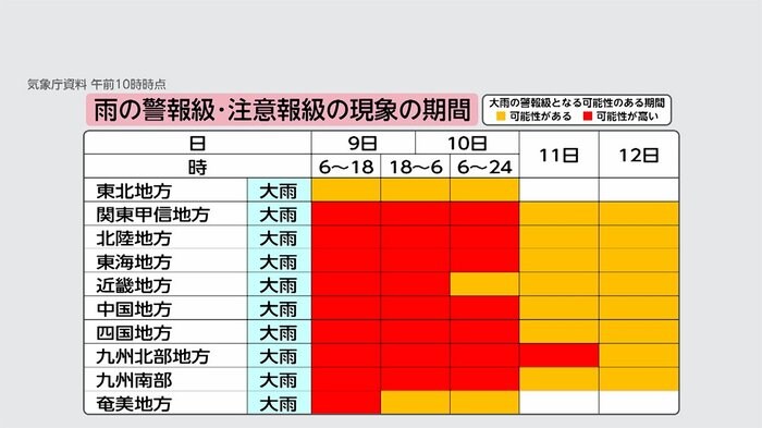 西~東日本 あす局地的豪雨も 梅雨前線“居座り”