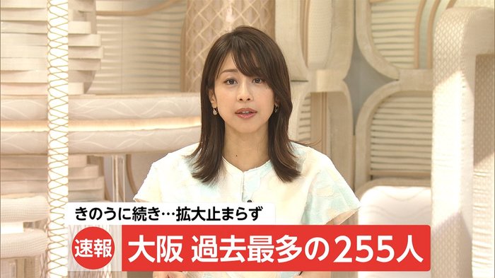 【速報】大阪 過去最多の255人 6日に続き...拡大止まらず