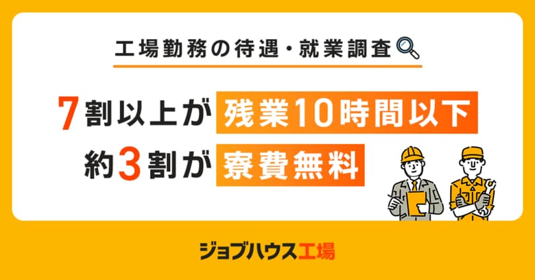 【工場勤務の待遇・就業調査】お金も時間も自由度が高く“ホワイト“!7割以上が「残業時間は月10時間以下」と回答