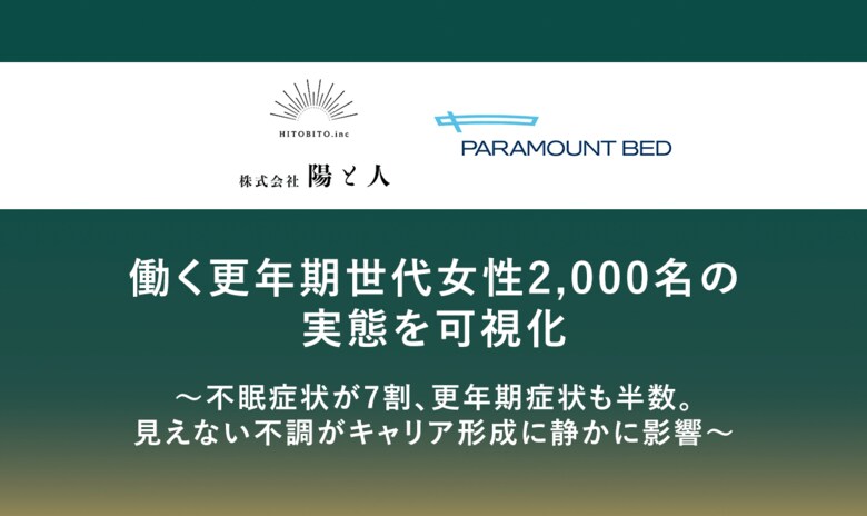 働く更年期世代女性2,000名の実態を可視化