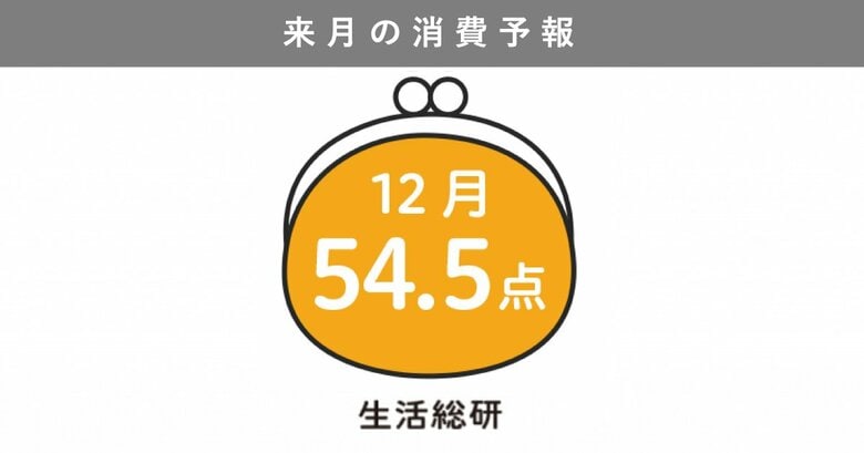 博報堂生活総研[来月の消費予報・2024年12月]（消費意欲指数）