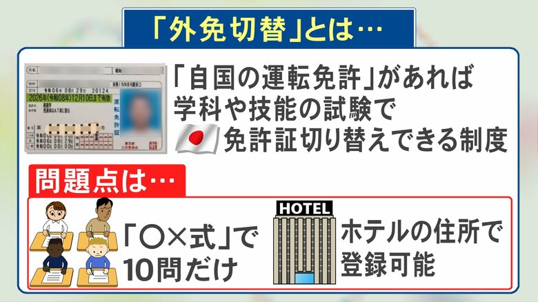 学科試験は“〇Ｘ式の10問”のみ…母国の運転免許を持つ外国人が使える『外免切替制度』浮かび上がる課題｜FNNプライムオンライン