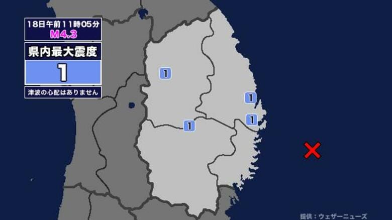 【地震】岩手県内で震度1 岩手県沖を震源とする最大震度1の地震が発生 津波の心配なし｜FNNプライムオンライン