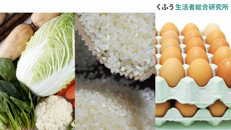 【くふう総研】値上げが気になる食品TOP3は「米」「野菜」「卵」!続く米の価格高騰で7割が「米離れが進むと思う」と回答