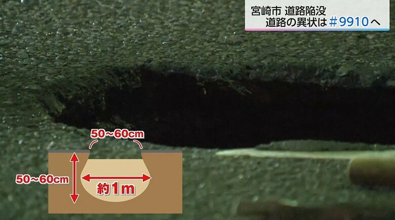 「子供が通っている時じゃなくて良かった」宮崎市道路陥没・横断歩道の横に穴　道路の異常は＃9910へ｜FNNプライムオンライン