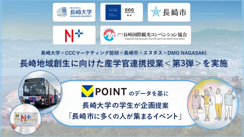 長崎地域創生に向けた産学官連携授業<第3弾>を実施