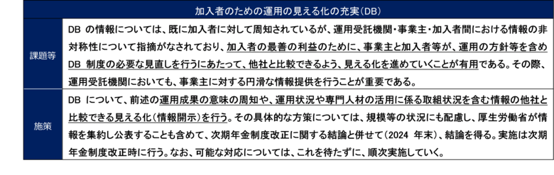 【新刊発行】人事・年金の今が分かる「三菱UFJトータルリワードレポート（旧三菱UFJ年金情報）2月号」発刊