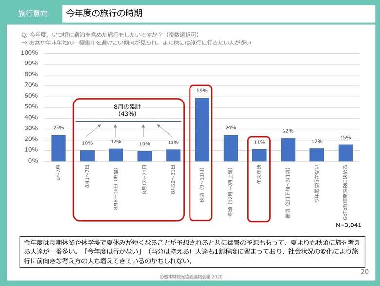 熊本県観光協会連絡会議