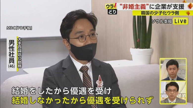 「少し疎外される感じがあったが、会社として非婚者にも気を遣ってくれているんだと思った」