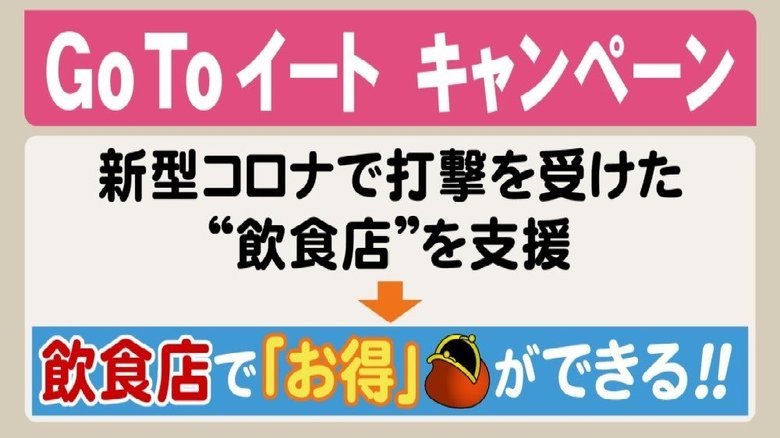 いよいよ始まる「GoToイート」…意外と知らない<お得度・買い方・使い方> 三重県の例で解説