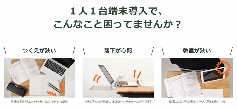 1人1台端末導入でこんなことに困っていませんか？（提供：コクヨ株式会社）