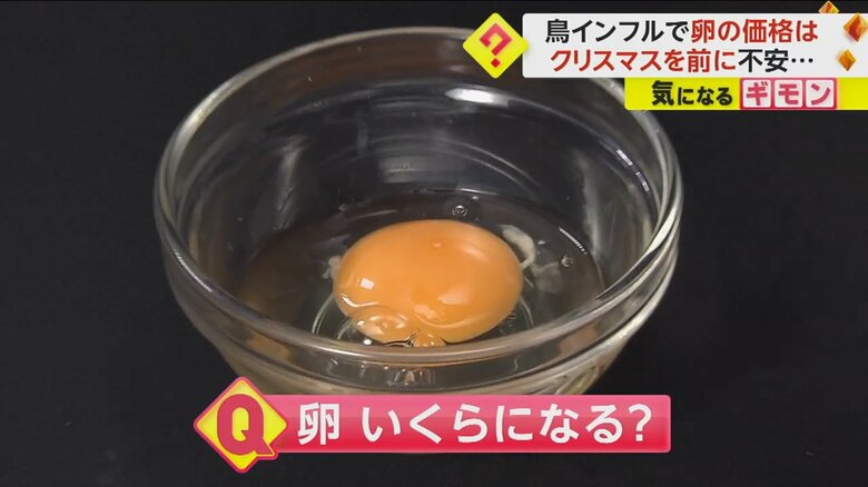 鳥インフルエンザの影響で、卵の価格はどこまで上がるのだろうか