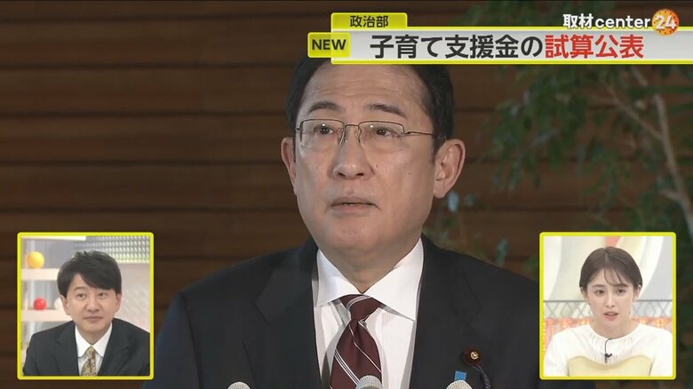 子育て支援金の負担額について「月500円弱」と発言していた岸田首相