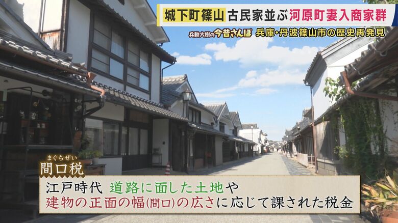 江戸時代にあった「間口税」