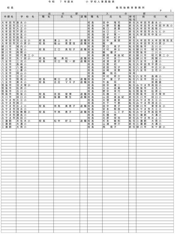 （南筑後教育事務所／小・中・義務教育・特別支援学校）