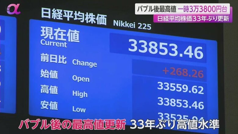 33年ぶりの高値水準となった東京株式市場