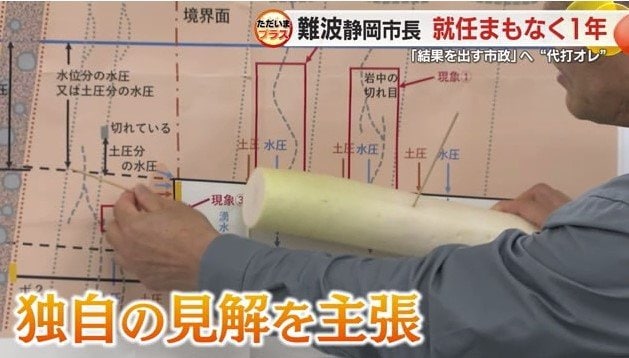 ダイコンを用いて説明する難波市長