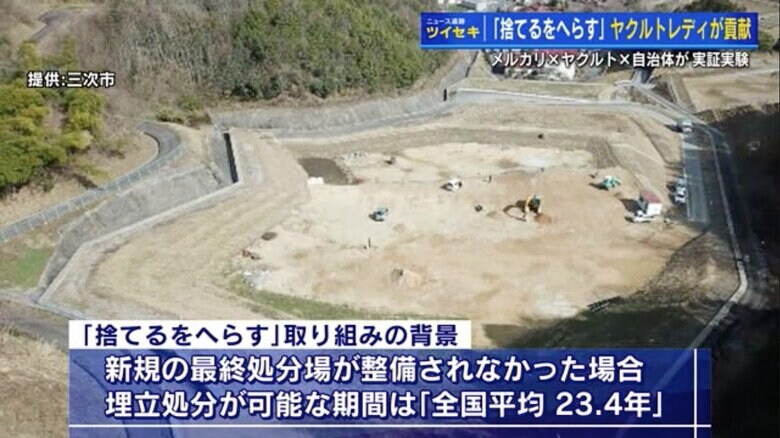 三次市の一般廃棄物最終処分場