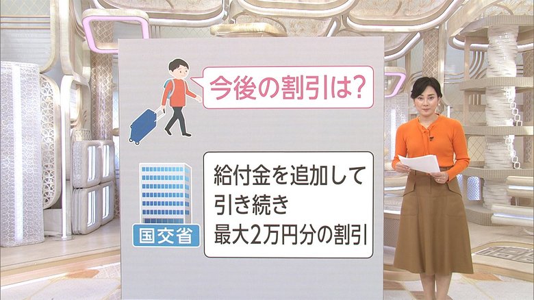 GoToトラベル 本当に元通り? 予約サイトの対応は