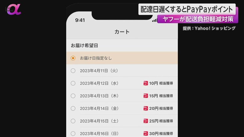「おトク指定便」では2週間先まで配達日を設定でき、最大100円相当のPayPayポイントが付与される