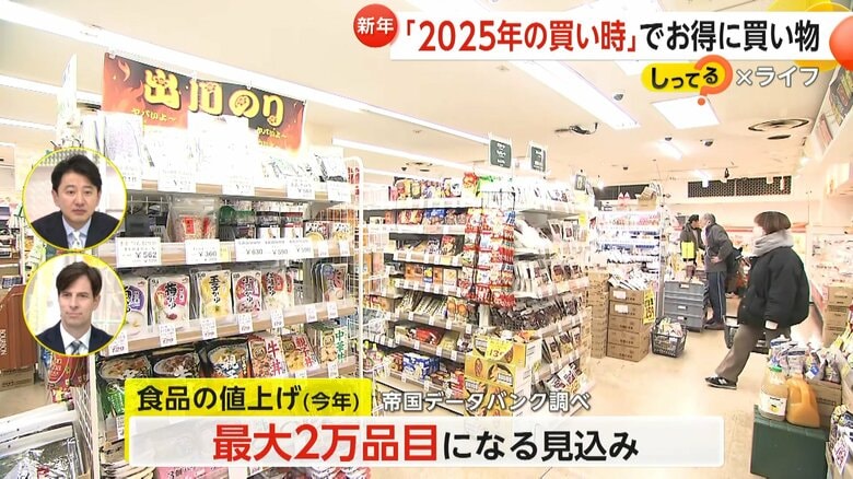 最大2万品目の値上げが見込まれている食品