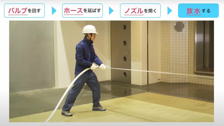 1人でも消火活動ができる