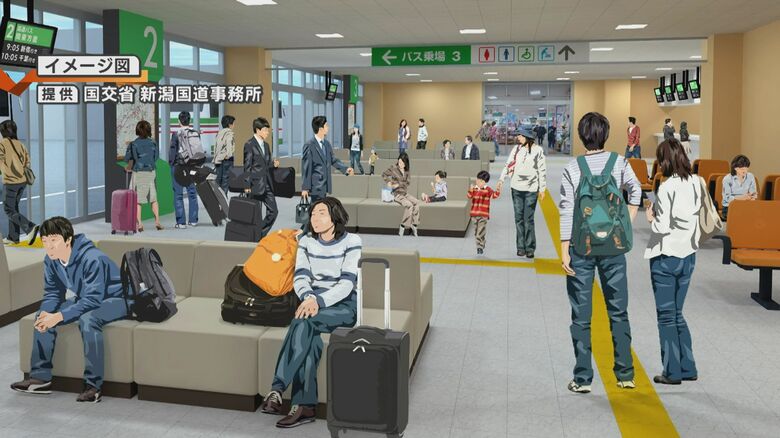 バスタ新潟（イメージ図）