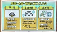 大寒寒波で大雪と低温への備えを…72時間予想降雪量は鳥取県東部の山地135センチ　平地80センチ