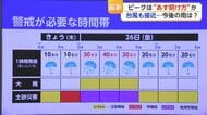 記録的大雨続く佐賀県　土砂災害・河川増水に厳重警戒　週末は真夏の暑さ【佐賀県】