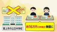 【賛否】中学校の給食費3年間で16万円を“タダ”に…その代わり1…