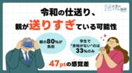 令和の仕送り、親が