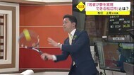 新松江市長がTSKニュースイットに生出演!テニスしながら若者の活躍について語る(島根・松江市)